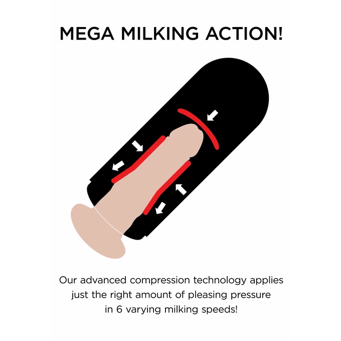 Pipedream Vibrating Mega Milker - Masturbator wibrujący z mocną kompresją