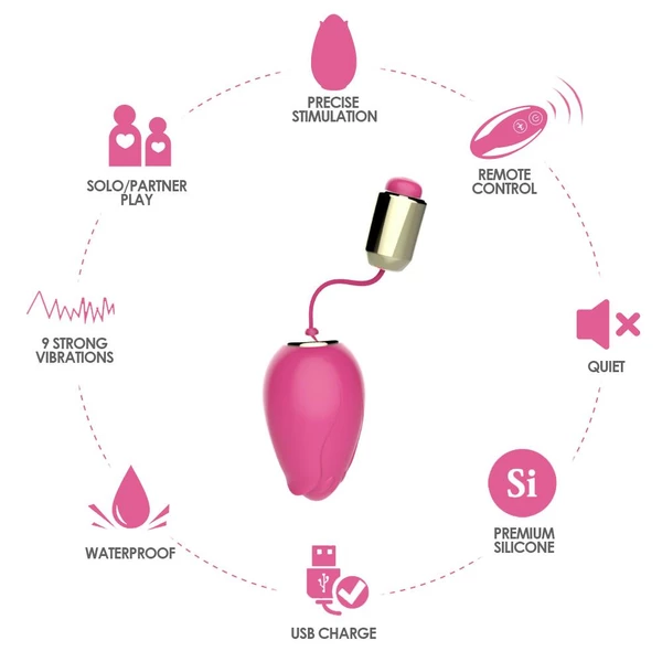 Boss Series Joy Mandala Rose Pink - Wibrator jajeczko z pilotem, Różowy