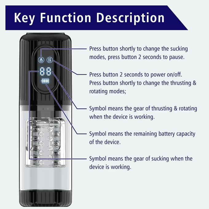 Erospace Men's Play B2 - Automatyczny masturbator z ruchem rotacyjno - posuwistym i funkcją ssania