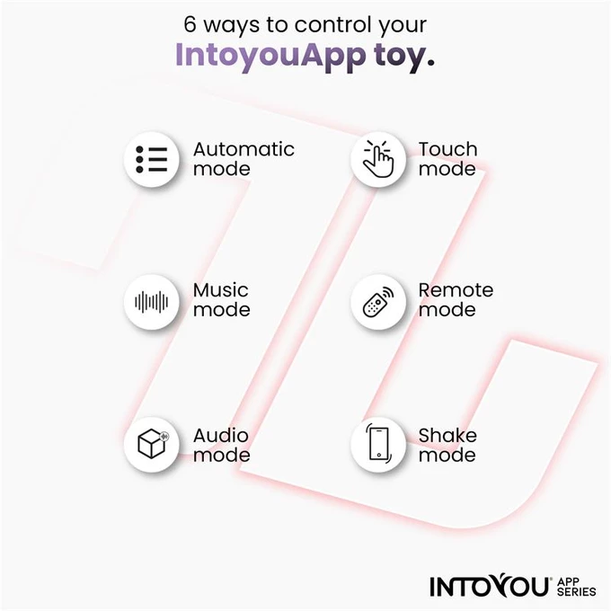 Intoyou Rondy - Wibrator podwójny z symulacją seksu oralnego, sterowany aplikacją