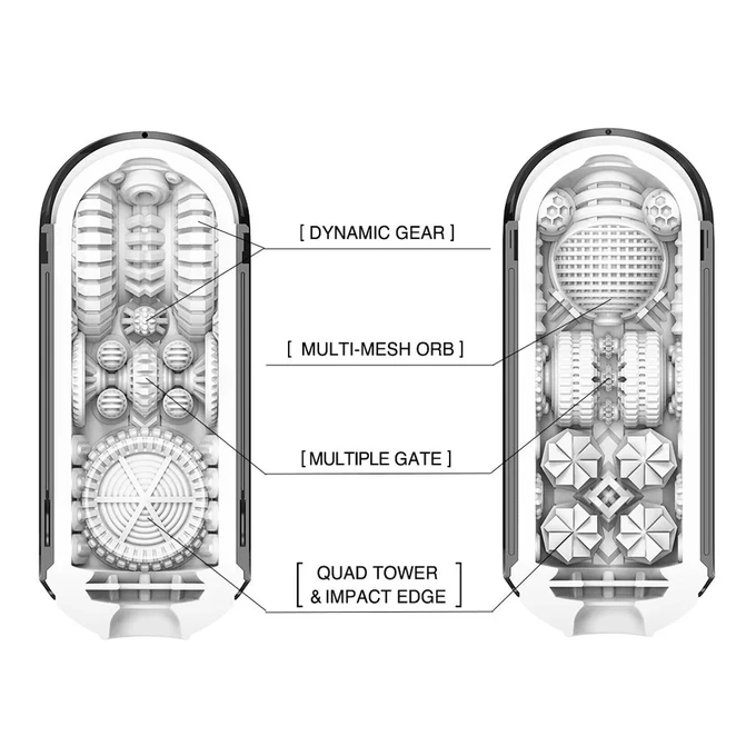 Tenga Flip 0 Gravity - Masturbator Klasyczny z efektem ssania i ciśnienia, próbka lubrykantu gratis