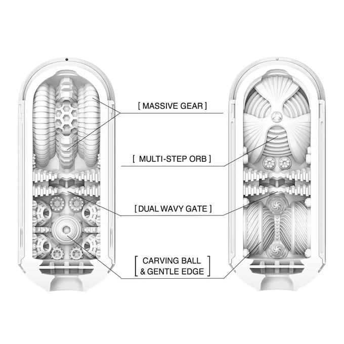 Tenga Flip 0 Gravity - Masturbator Klasyczny z efektem ssania i ciśnienia, próbka lubrykantu gratis