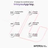 Intoyou Rondy - Wibrator podwójny z symulacją seksu oralnego, sterowany aplikacją