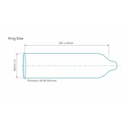King Size - prezerwatywy XL